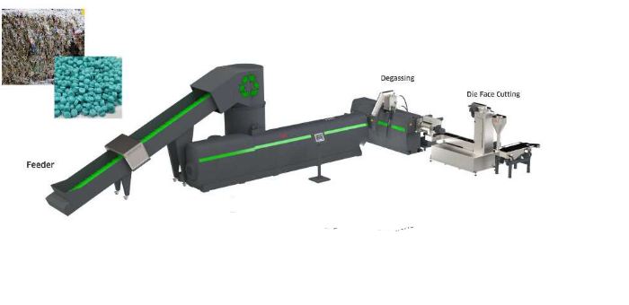 Recycling Line With Cutter Compactor Two Stage For Post- Consumer Scrap-1